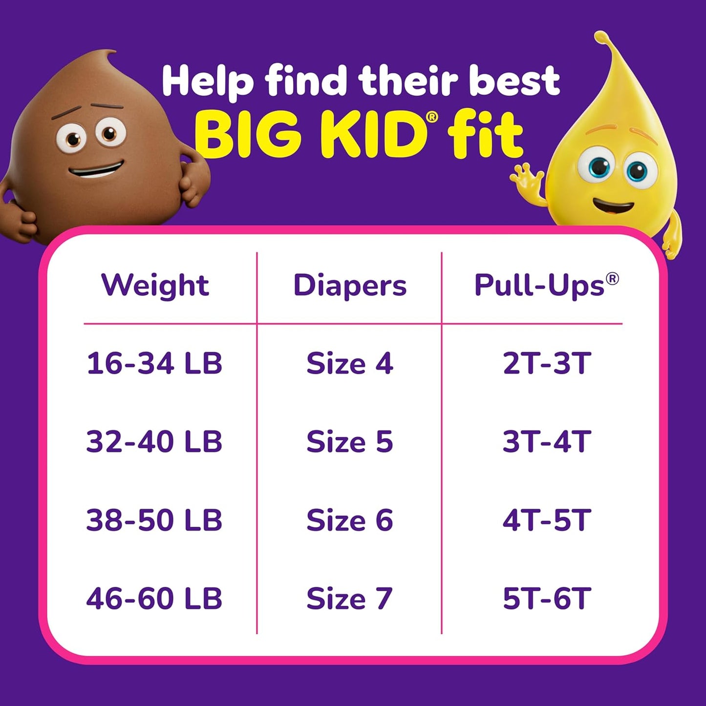 Girls' Potty Training Pants, Size 2T-3T Training Underwear (16-34 Lbs), 124 Count (4 Packs of 31)