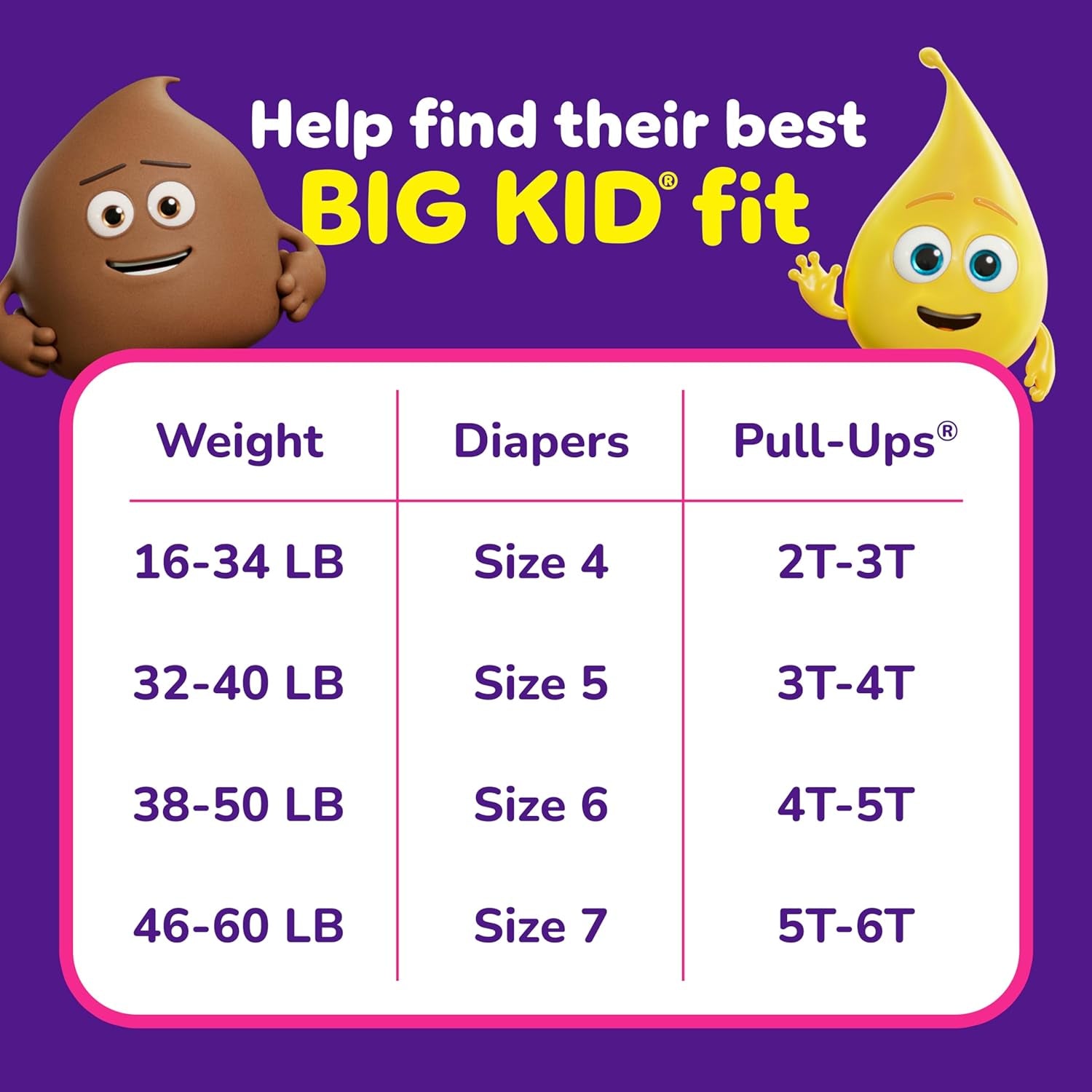 Girls' Potty Training Pants, Size 2T-3T Training Underwear (16-34 Lbs), 124 Count (4 Packs of 31)