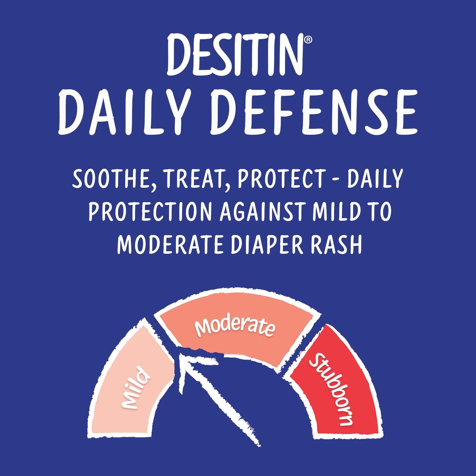 (2 Pack)  Daily Defense Baby Diaper Rash Cream, Butt Paste with Zinc Oxide, 4.8 Oz