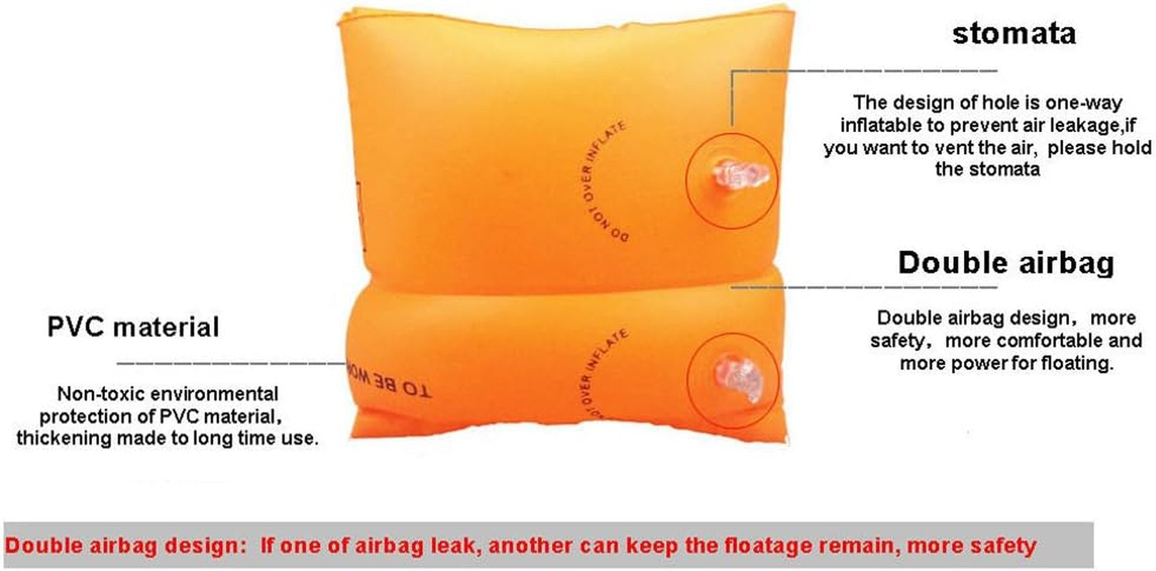Floaties Inflatable Swim Arm Bands Rings Floats Tube Armlets for Kids and Adult