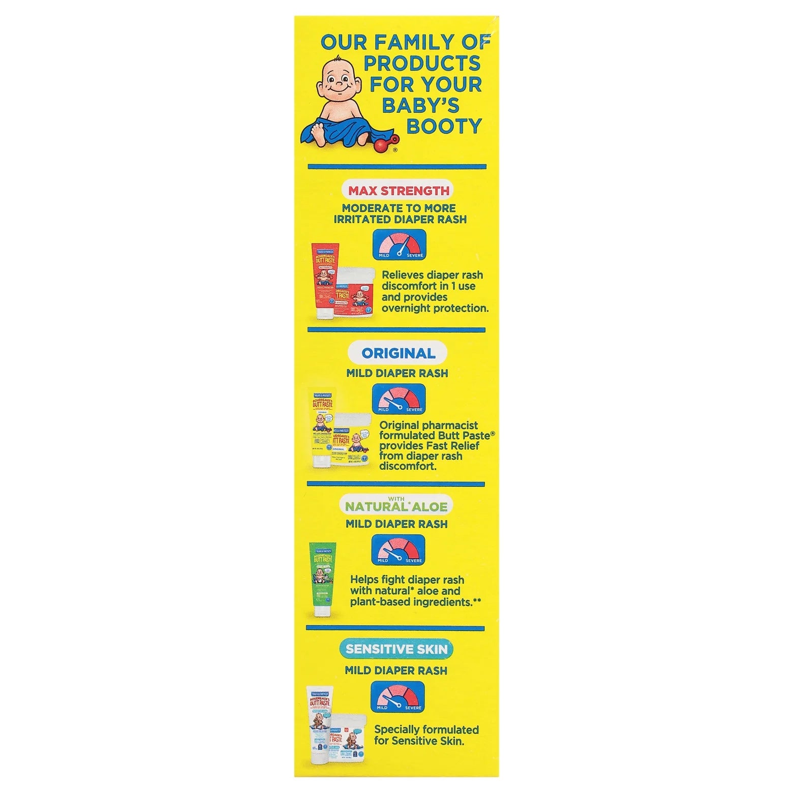 Original Diaper Rash Cream, Ointment for Infant, 4 Oz Tube